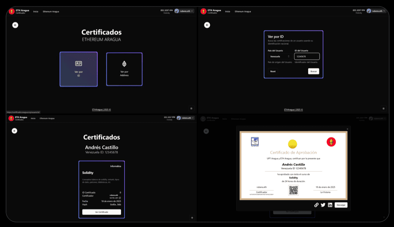 Certificados